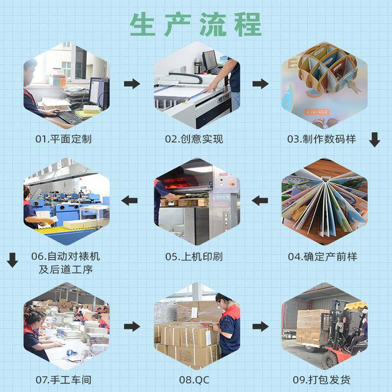 畫冊印刷 實(shí)力工廠賦能，打造儲賢定制廣告設(shè)計新典范