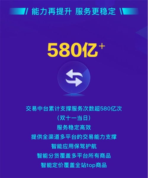 數(shù)字科技驅(qū)動零售服務升級，蘇寧易購三大核心戰(zhàn)略解析