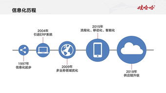 宗慶后談產(chǎn)業(yè)數(shù)字化 傳統(tǒng)制造業(yè)與數(shù)字技術(shù)深度融合是必然之路